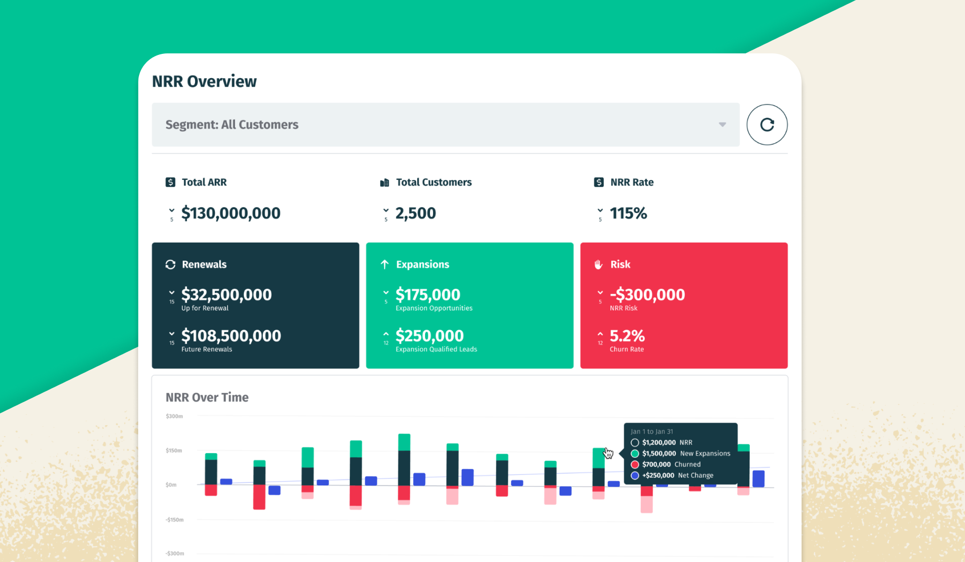 The Untapped Power of Expansion Revenue in SaaS It's Time to